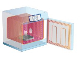 CO2CELL